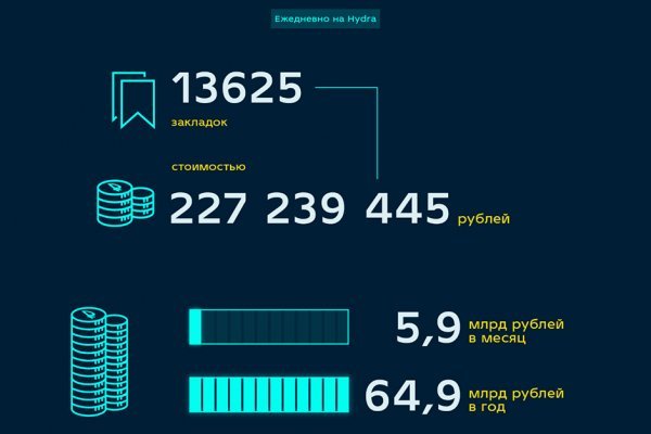 Кракен как попасть