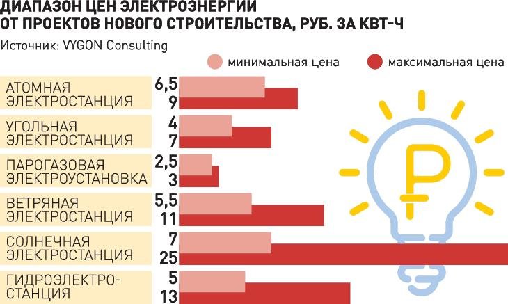 Clear ссылка на кракен