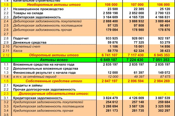 Кракен маркетплейс работает